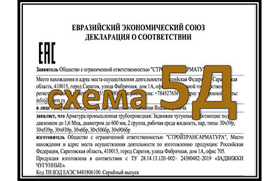 Схема декларирования 5Д