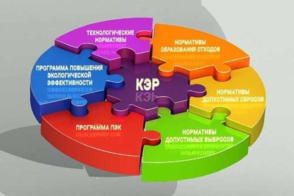 Разработка комплексного экологического разрешения