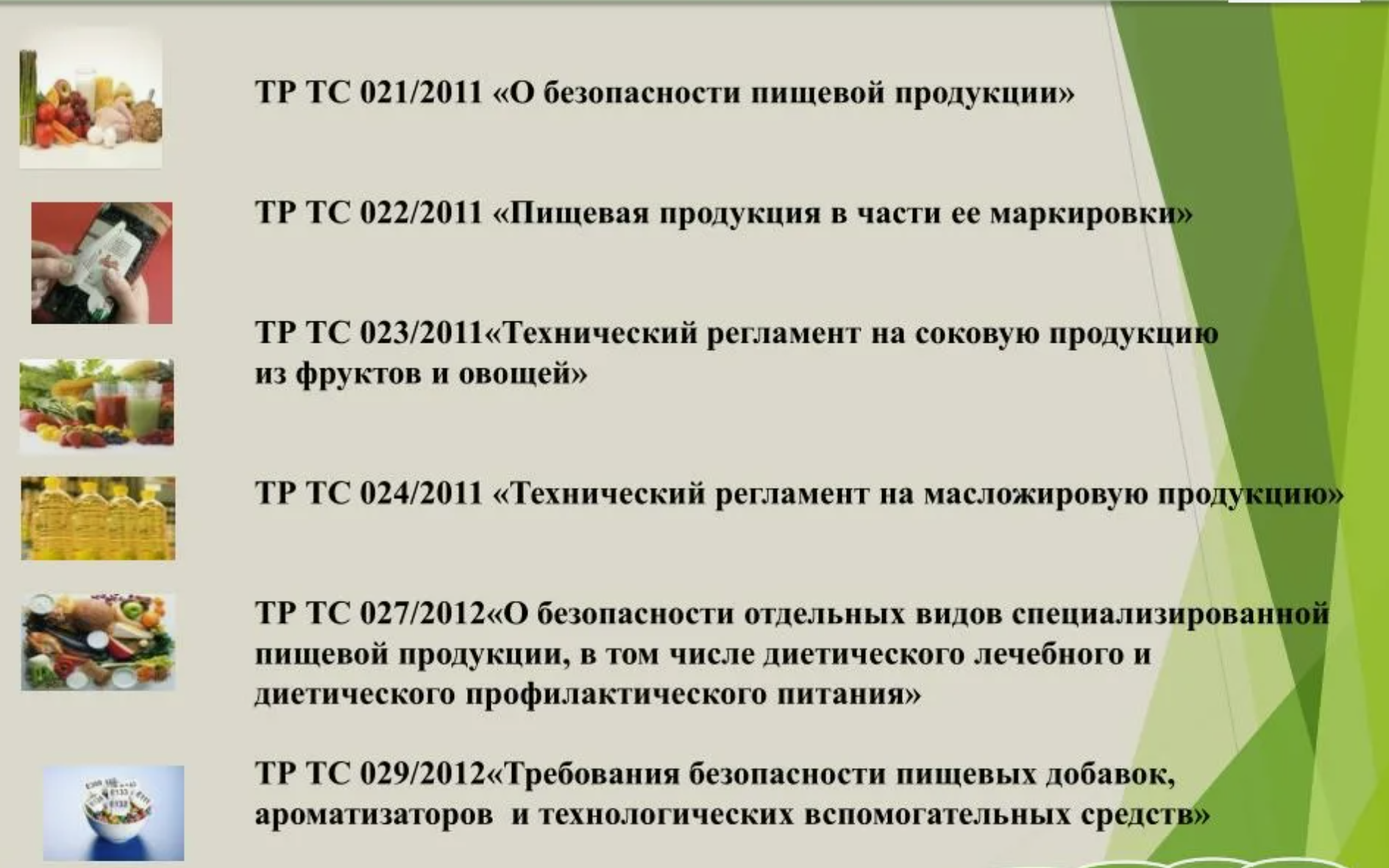 ТР ТС на пищевую продукцию